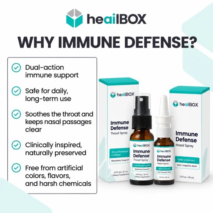 Immune Defense Nasal and Throat Sprays Gallery Image 1 Immune Defense Nasal and Throat Sprays Gallery Image 1