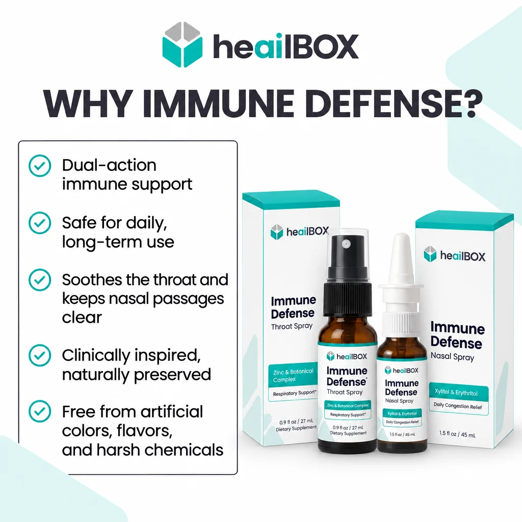 Immune Defense Nasal and Throat Sprays Gallery Image 1 Immune Defense Nasal and Throat Sprays Gallery Image 1