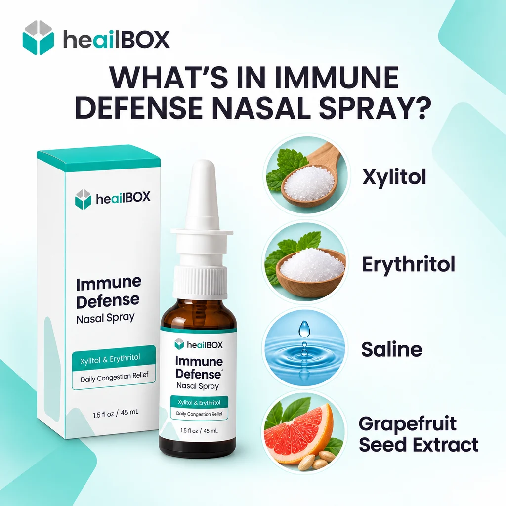 Immune Defense Nasal and Throat Sprays Gallery Image 3 Immune Defense Nasal and Throat Sprays Gallery Image 3