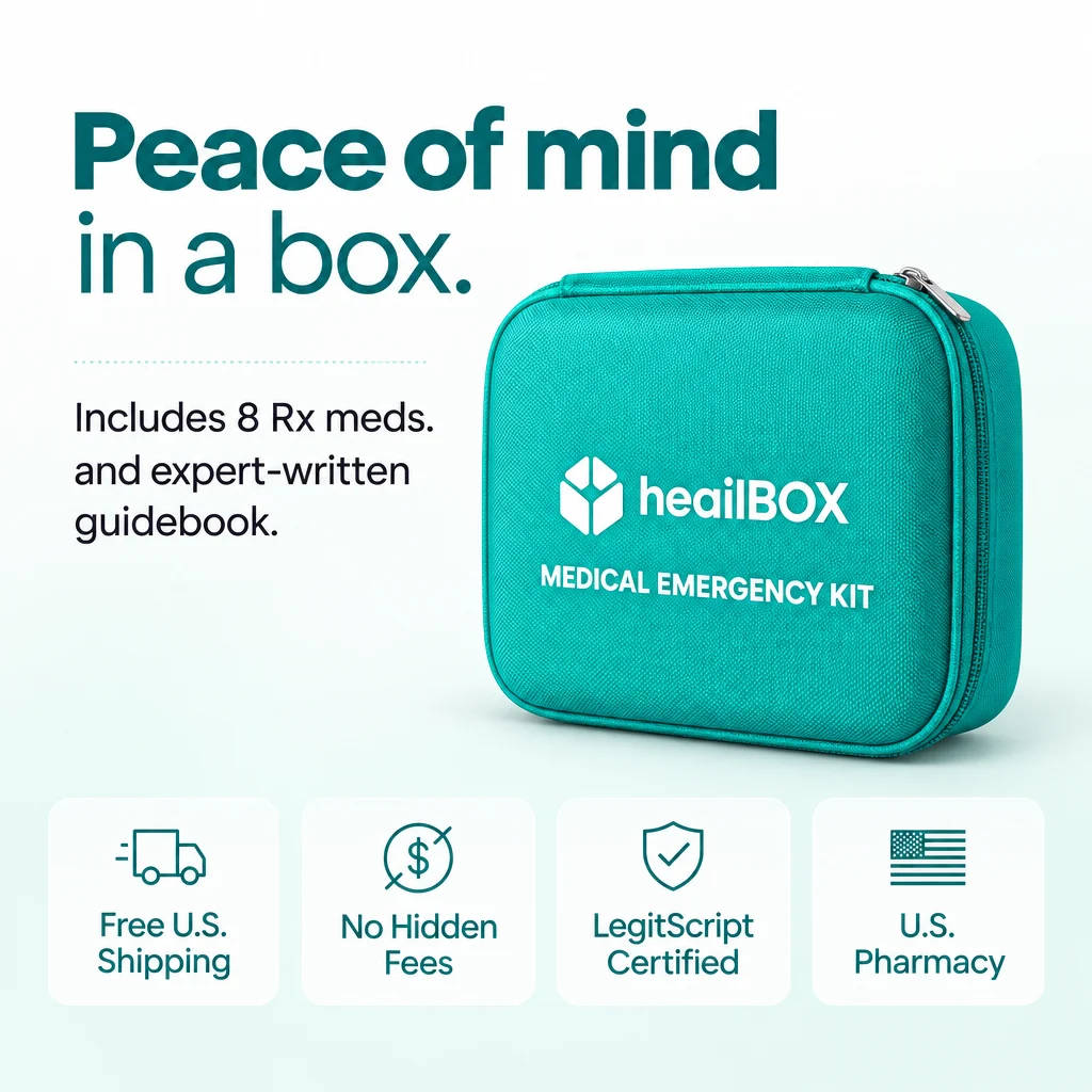 Medical Emergency Kit Gallery Image 8