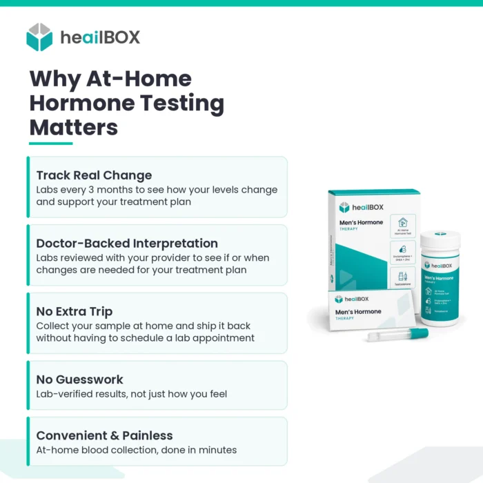 Mens Hormone Therapy Gallery Image 5 Mens Hormone Therapy Gallery Image 5