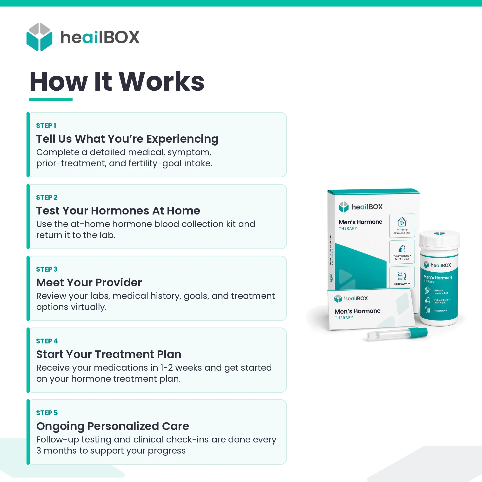Mens Hormone Therapy Gallery Image 6 Mens Hormone Therapy Gallery Image 6