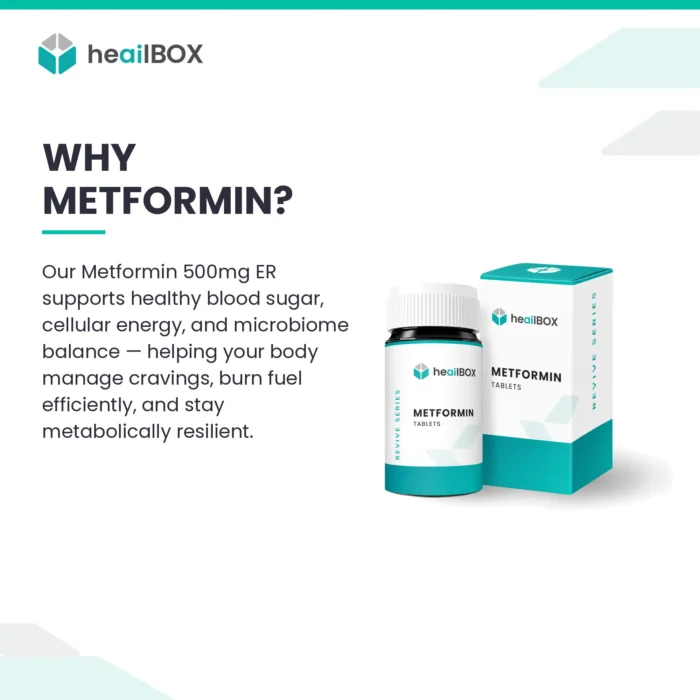 Metformin Gallery Image 3 Metformin Gallery Image 3