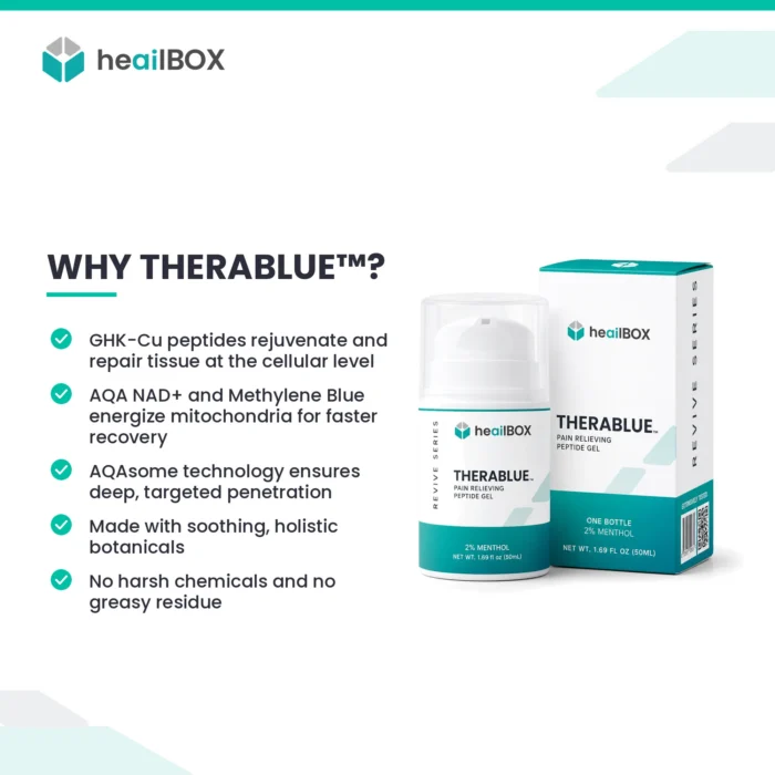 THERABLUE Gallery Image 1