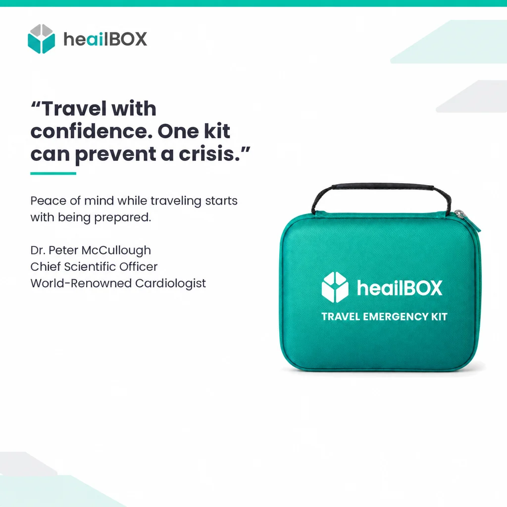 Travel Emergency Kit Gallery Image 2