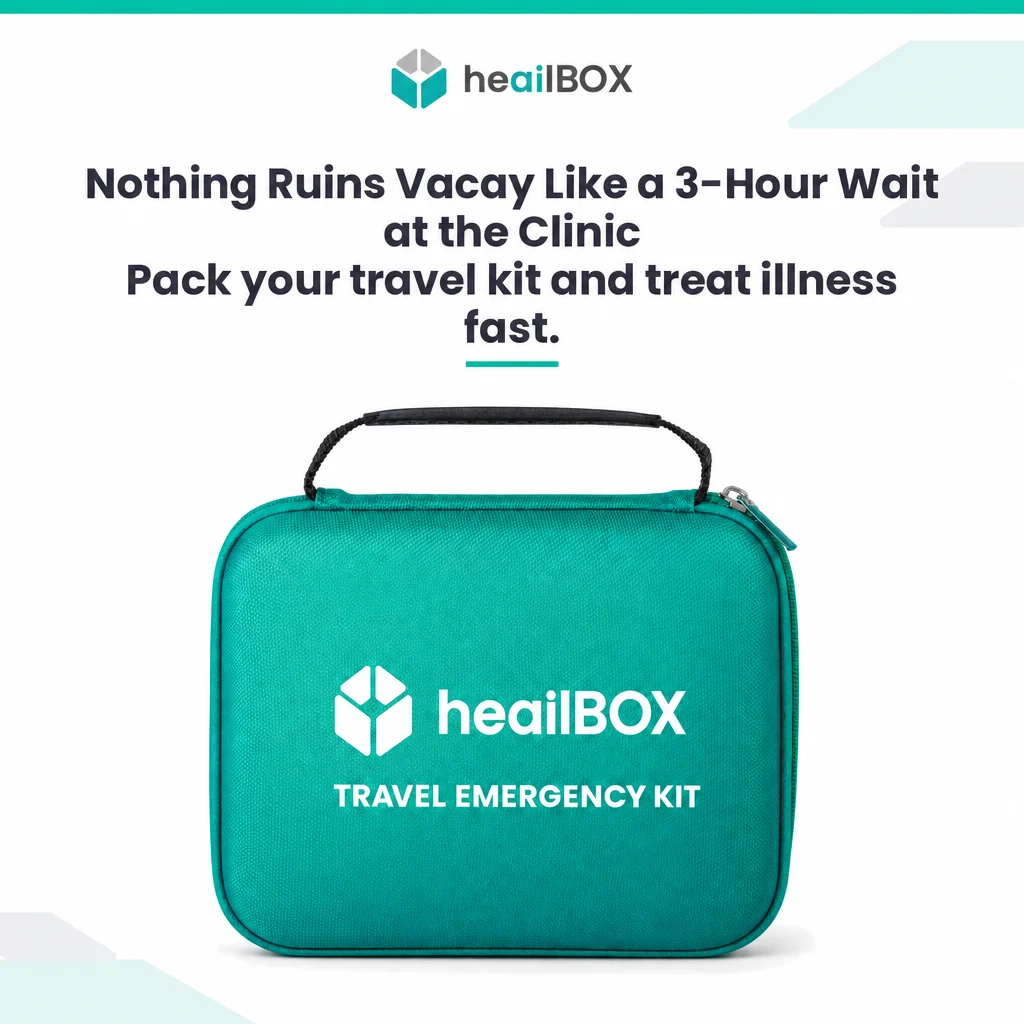 Travel Emergency Kit Gallery Image 4