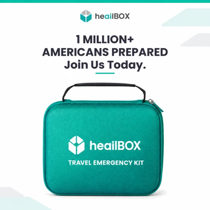 Travel Emergency Kit Gallery Image 6