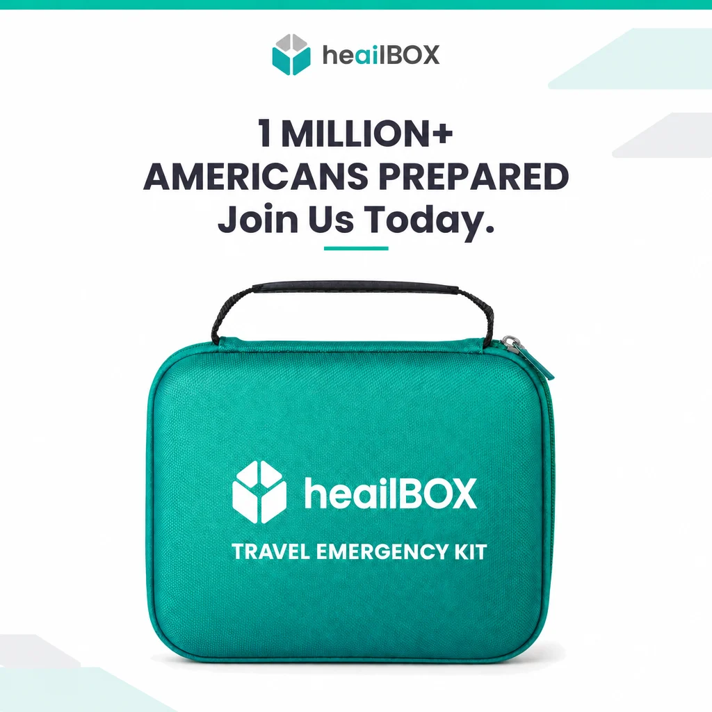 Travel Emergency Kit Gallery Image 6