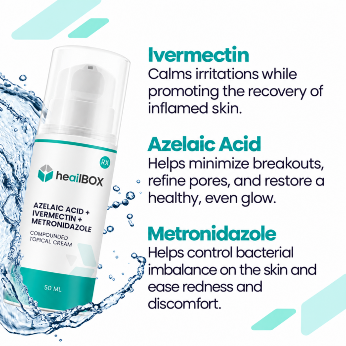 heailBOX Clear Skin Ivermectin Cream Gallery 01 Ingredients