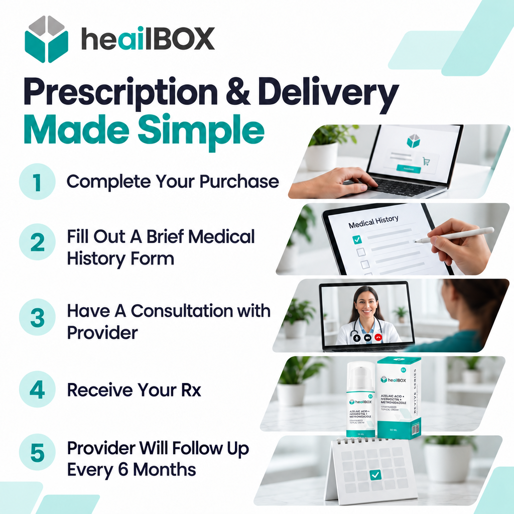 heailBOX Clear Skin Ivermectin Cream Gallery 04 Prescription Delivery