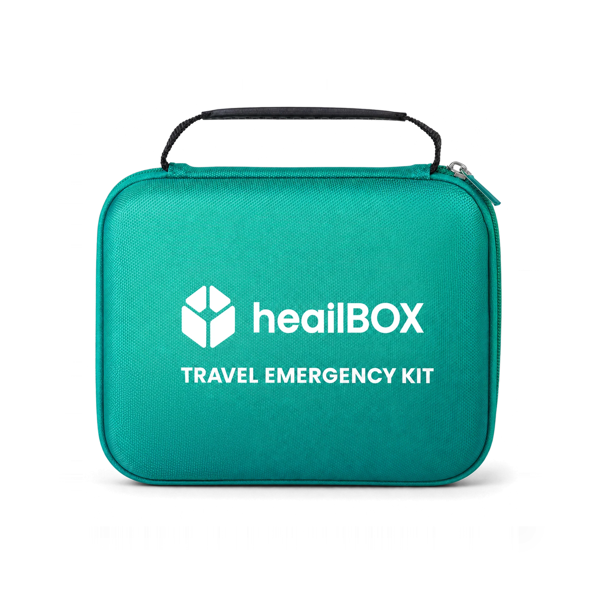 Featured image for “Travel Emergency Kit”